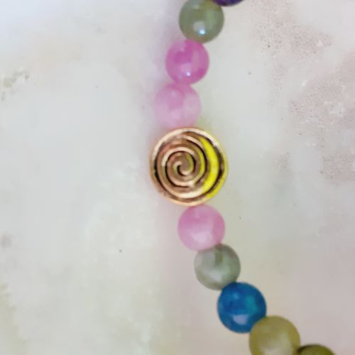 Pulsera memoria y confianza