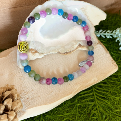 Pulsera memoria y confianza